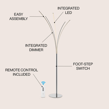 Fuochi 71" Modern Minimalist Metal 5-Branch Arc Dimmable Integrated LED Floor Lamp with Remote Control - JONATHAN Y
